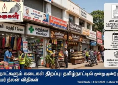365 நாட்களும் கடைகள் திறப்பு: தமிழ்நாட்டில் மூன்று ஆண்டு நீட்டிப்பு, ஊழியர் நலன் விதிகள்