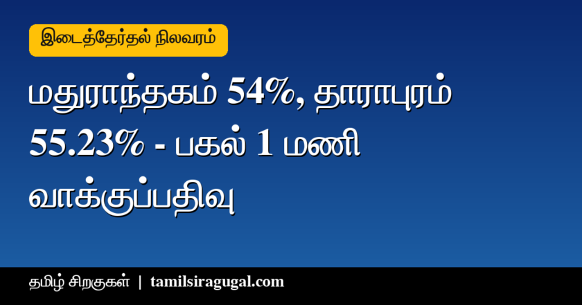 இடைத்தேர்தல் வாக்குப்பதிவு: மதுராந்தகத்தில் 54%, தாராபுரத்தில் 55.23% - பகல் 1 மணி நிலவரம்