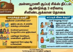 அன்னபூரணி சூப்பர் சிக்ஸ் திட்டம்: ஆண்டுக்கு 3 எரிவாயு சிலிண்டருக்கான தொகை – யாருக்குத் தகுதி? எப்படிக் கிடைக்கும்?