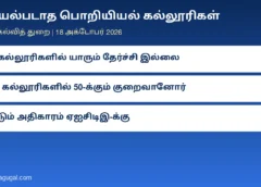 செயல்படாத பொறியியல் கல்லூரிகள்: அடையாளம் காண அண்ணா பல்கலைக்கழகத்துக்கு உயர்கல்வித் துறை உத்தரவு; 24 கல்லூரிகளில் நான்கு ஆண்டுகளில் ஒருவரும் தேர்ச்சி பெறவில்லை