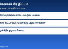 அண்ணன் சீர் திட்டம்: மணப்பெண்களுக்கு 8 கிராம் தங்கக் காசு, பட்டுப் புடவை பெற ஆதார் கட்டாயம்; ரூ.812 கோடி ஒதுக்கீடு
