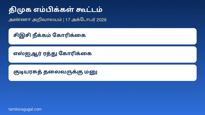 திமுக எம்பிக்கள் கூட்டம்: தலைமைத் தேர்தல் ஆணையர் நீக்கம், எஸ்ஐஆர் ரத்து கோரி நான்கு தீர்மானங்கள்; குடியரசுத் தலைவருக்கு மனு