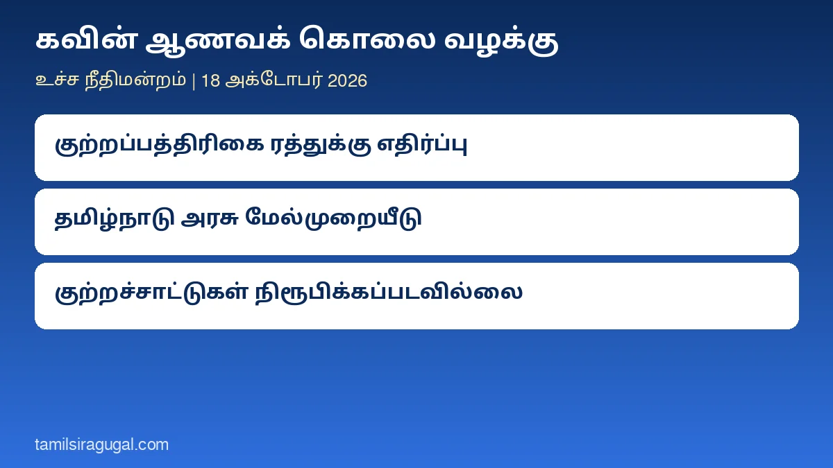 கவின் ஆணவக் கொலை வழக்கு: குற்றப்பத்திரிகை ரத்தை எதிர்த்து உச்ச நீதிமன்றத்தில் தமிழ்நாடு அரசு மேல்முறையீடு