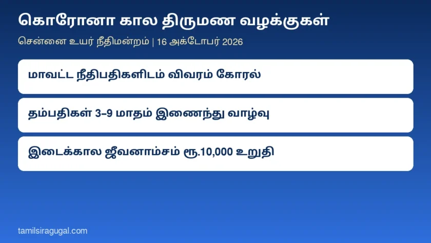 கொரோனா கால திருமண வழக்குகள்: ஊரடங்கில் திருமணமானவர்களின் வழக்கு விவரங்களைத் திரட்ட மாவட்ட நீதிபதிகளுக்குச் சென்னை உயர் நீதிமன்றம் உத்தரவு