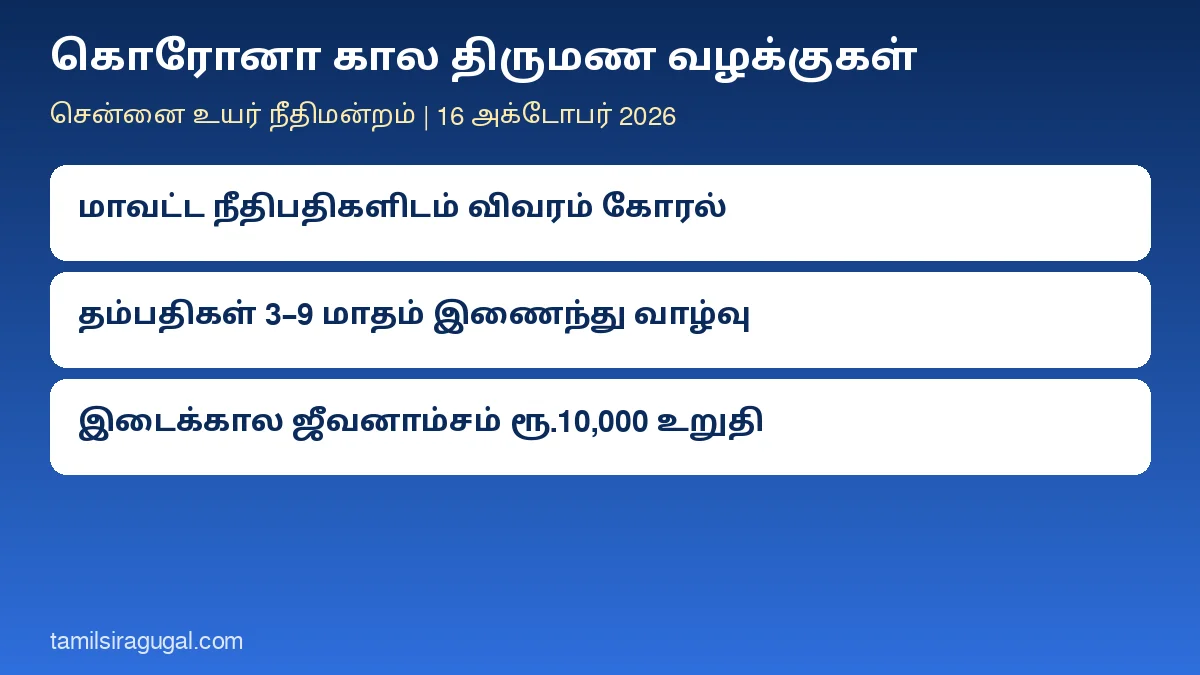 கொரோனா கால திருமண வழக்குகள்: ஊரடங்கில் திருமணமானவர்களின் வழக்கு விவரங்களைத் திரட்ட மாவட்ட நீதிபதிகளுக்குச் சென்னை உயர் நீதிமன்றம் உத்தரவு
