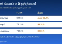 5 மணி நிலவரமும் இறுதி வாக்குப்பதிவும் ஏன் வேறுபடுகின்றன? படிவம் 17சி விளக்கம்
