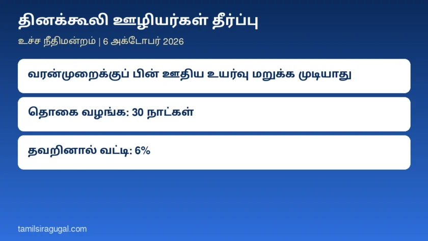 தினக்கூலி ஊழியர்கள் பணி வரன்முறைக்குப் பின் ஊதிய உயர்வு பெறலாம்: உச்ச நீதிமன்றம் தீர்ப்பு