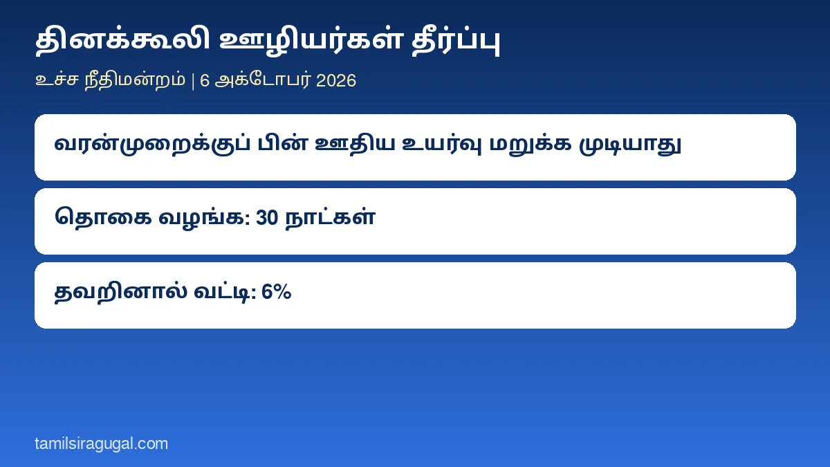 தினக்கூலி ஊழியர்கள் பணி வரன்முறைக்குப் பின் ஊதிய உயர்வு பெறலாம்: உச்ச நீதிமன்றம் தீர்ப்பு