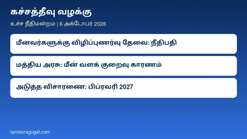 தமிழக மீனவர்கள், கச்சத்தீவு வழக்கு: இலங்கை கடல் எல்லையைத் தாண்டாதவாறு விழிப்புணர்வு தேவை என உச்ச நீதிமன்றம் கருத்து