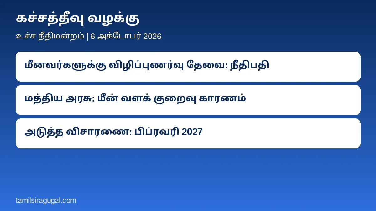 தமிழக மீனவர்கள், கச்சத்தீவு வழக்கு: இலங்கை கடல் எல்லையைத் தாண்டாதவாறு விழிப்புணர்வு தேவை என உச்ச நீதிமன்றம் கருத்து