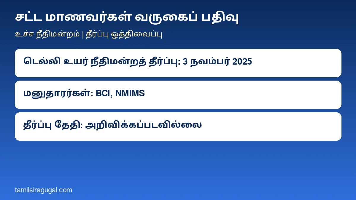 சட்ட மாணவர்கள் வருகைப் பதிவு: டெல்லி உயர் நீதிமன்றத் தீர்ப்புக்கு எதிரான மனுக்களில் உச்ச நீதிமன்றம் தீர்ப்பு ஒத்திவைப்பு
