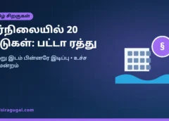 நீர்நிலையில் கட்டிய 20 வீடுகள்: பட்டா ரத்து உறுதி, மாற்று இடம் பின்னரே இடிப்பு – உச்ச நீதிமன்றம்