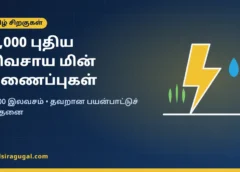50,000 புதிய விவசாய மின் இணைப்புகள்: 20,000 இலவசம், தவறான பயன்பாட்டுச் சோதனை