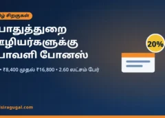 பொதுத்துறை ஊழியர்களுக்கு தீபாவளி போனஸ் 20%: ₹8,400 முதல் ₹16,800, 2.60 லட்சம் பேர் பயன்