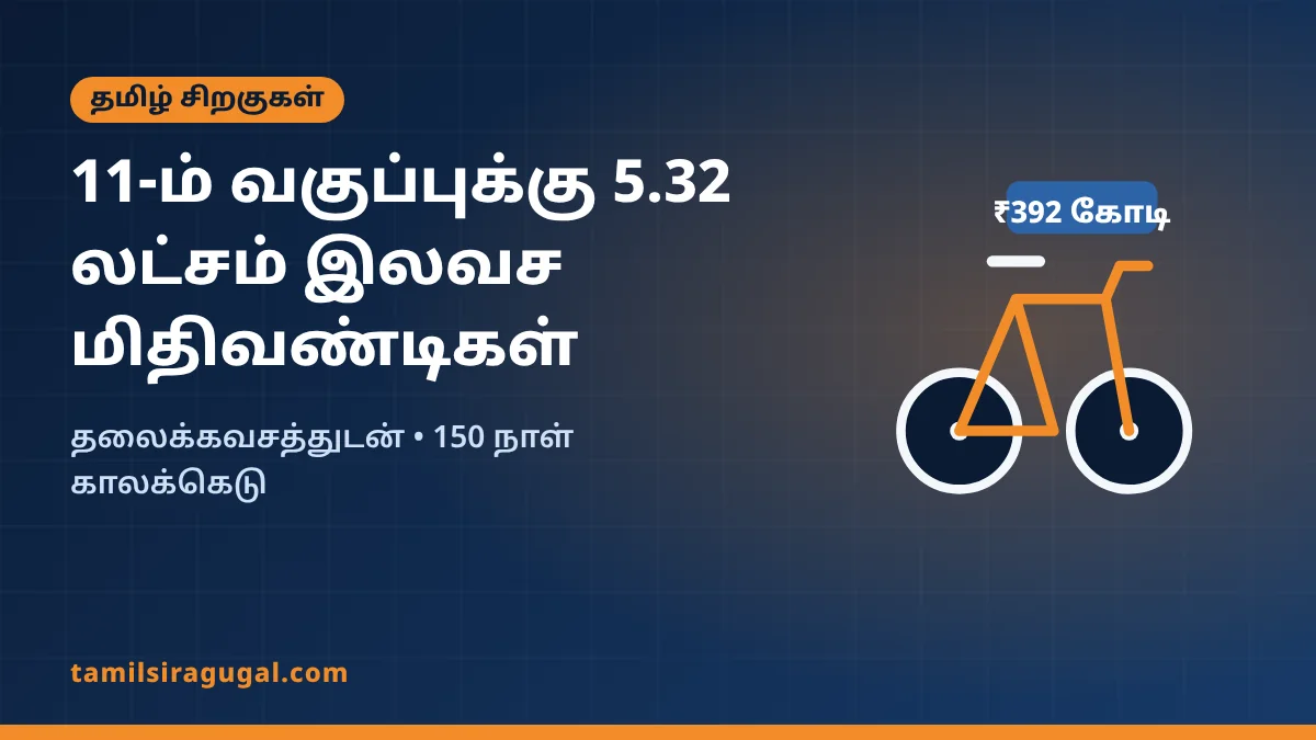 11-ம் வகுப்புக்கு 5.32 லட்சம் இலவச மிதிவண்டிகள்: குறைந்த ஏலம் ₹392 கோடி