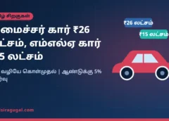 அமைச்சர் கார் ₹26 லட்சம், எம்எல்ஏ கார் ₹15 லட்சம்: தமிழக அரசின் புதிய கொள்முதல் வரம்பு விளக்கம்