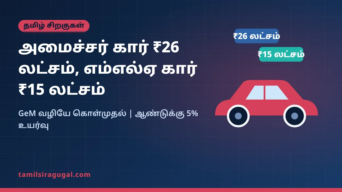 அமைச்சர் கார் ₹26 லட்சம், எம்எல்ஏ கார் ₹15 லட்சம்: தமிழக அரசின் புதிய கொள்முதல் வரம்பு விளக்கம்