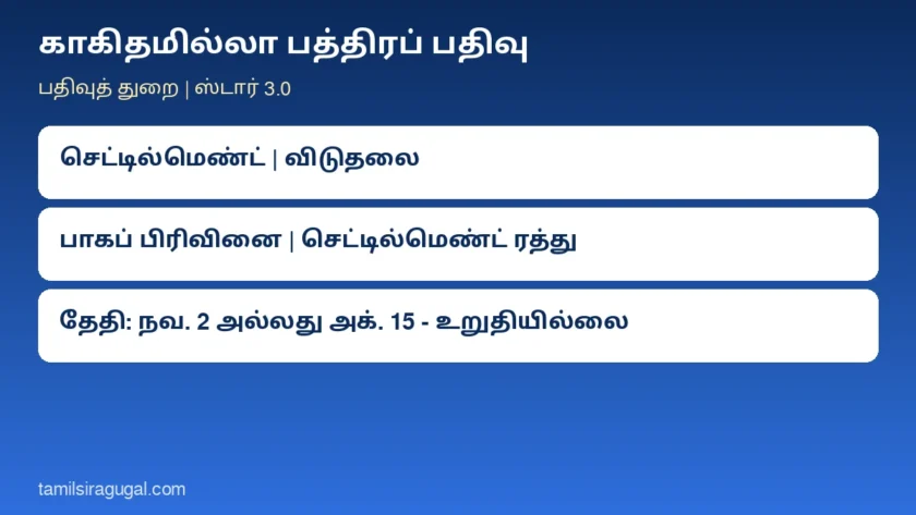 குடும்ப ஏற்பாட்டுப் பத்திரங்களுக்குக் காகிதமில்லா பத்திரப் பதிவு: 4 வகைப் பத்திரங்கள், தேதி குறித்த தகவல் முரண்