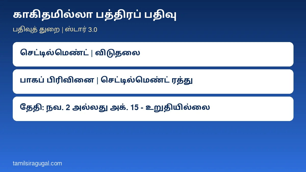 குடும்ப ஏற்பாட்டுப் பத்திரங்களுக்குக் காகிதமில்லா பத்திரப் பதிவு: 4 வகைப் பத்திரங்கள், தேதி குறித்த தகவல் முரண்