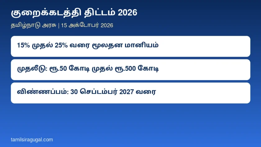 குறைக்கடத்தி திட்டம் 2026: தமிழகத்தில் 25% வரை மானியம் – யாருக்கு? எவ்வளவு முதலீடு? வேலைவாய்ப்பு நிபந்தனைகள் என்ன?