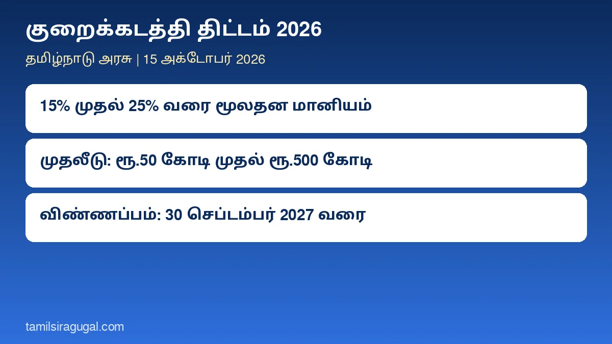 குறைக்கடத்தி திட்டம் 2026: தமிழகத்தில் 25% வரை மானியம் – யாருக்கு? எவ்வளவு முதலீடு? வேலைவாய்ப்பு நிபந்தனைகள் என்ன?