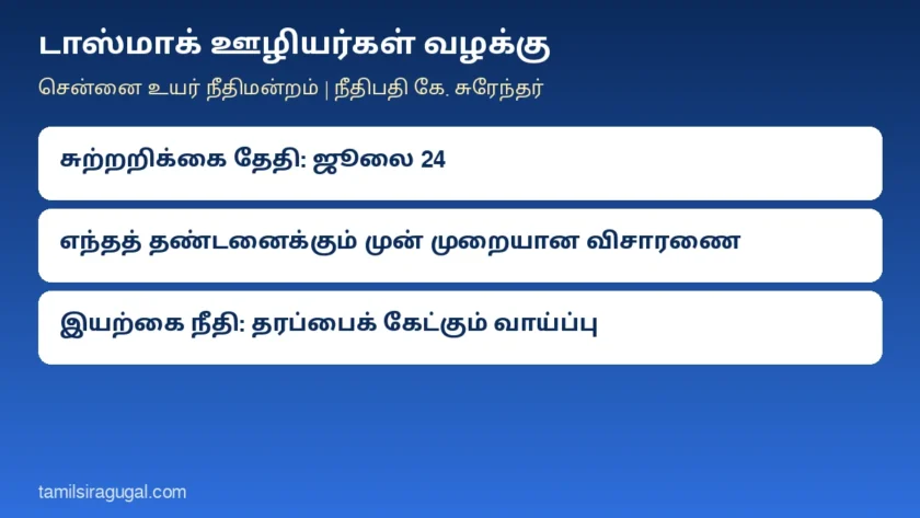 டாஸ்மாக் ஊழியர்கள் மீது விசாரணை இல்லாமல் நடவடிக்கை கூடாது: சென்னை உயர் நீதிமன்றம் உத்தரவு