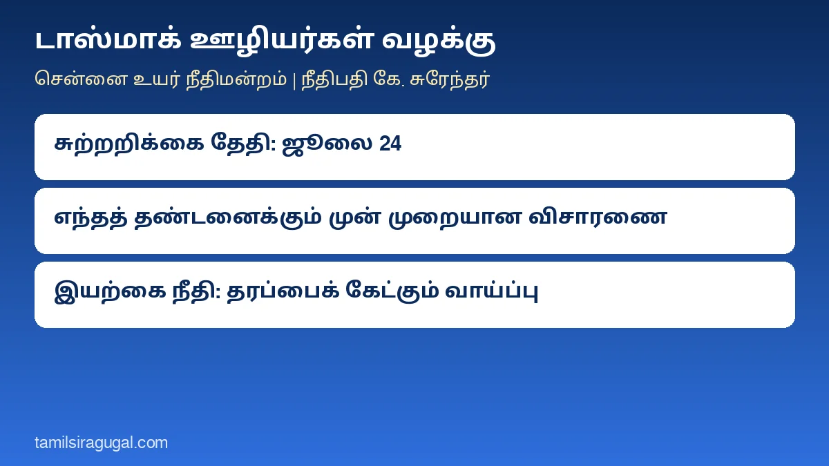 டாஸ்மாக் ஊழியர்கள் மீது விசாரணை இல்லாமல் நடவடிக்கை கூடாது: சென்னை உயர் நீதிமன்றம் உத்தரவு