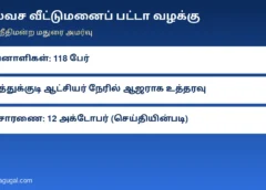 இலவச வீட்டுமனைப் பட்டா ஆக்கிரமிப்பு: தூத்துக்குடி ஆட்சியர் நேரில் ஆஜராக உயர் நீதிமன்ற மதுரை அமர்வு உத்தரவு