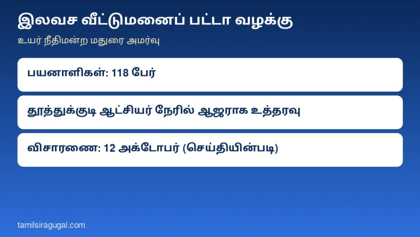இலவச வீட்டுமனைப் பட்டா ஆக்கிரமிப்பு: தூத்துக்குடி ஆட்சியர் நேரில் ஆஜராக உயர் நீதிமன்ற மதுரை அமர்வு உத்தரவு