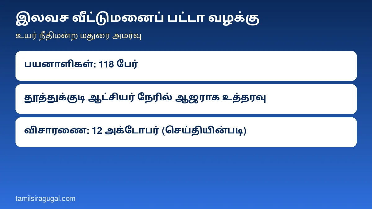 இலவச வீட்டுமனைப் பட்டா ஆக்கிரமிப்பு: தூத்துக்குடி ஆட்சியர் நேரில் ஆஜராக உயர் நீதிமன்ற மதுரை அமர்வு உத்தரவு