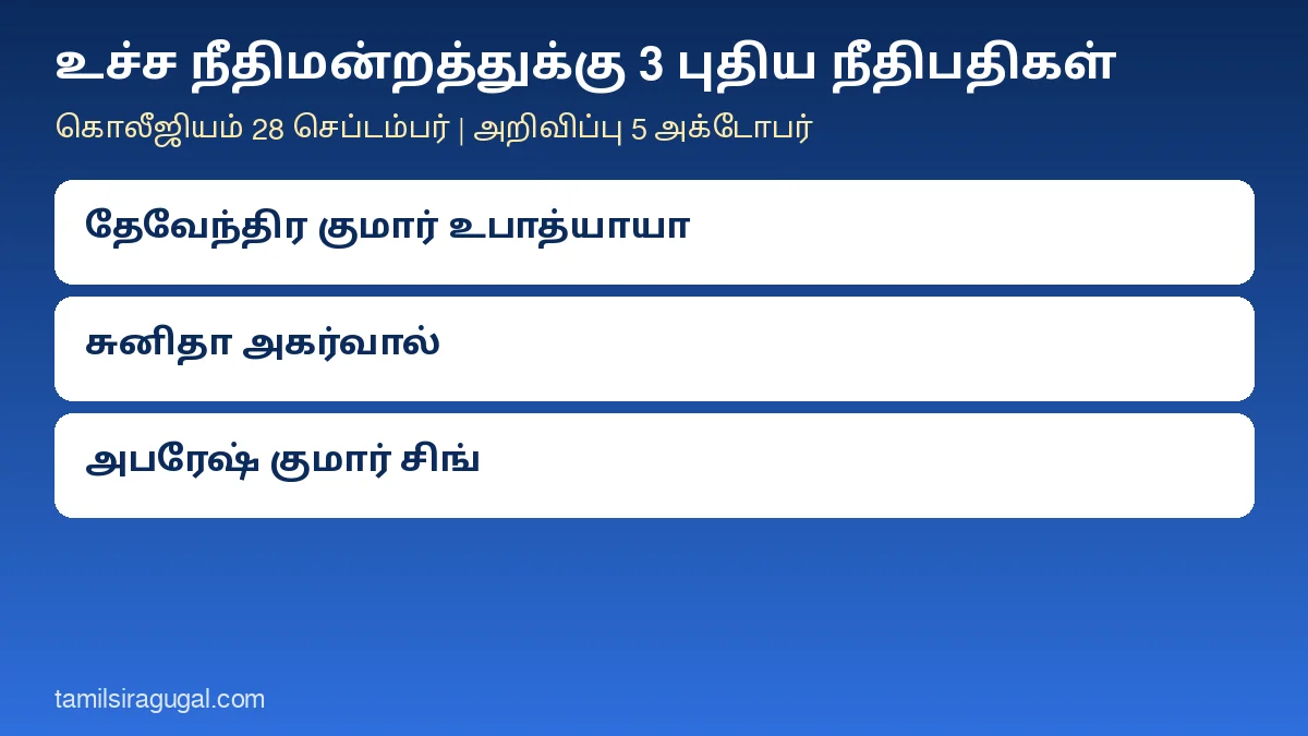 உச்ச நீதிமன்றத்துக்கு மூன்று புதிய நீதிபதிகள் நியமன விளக்கப்படம்