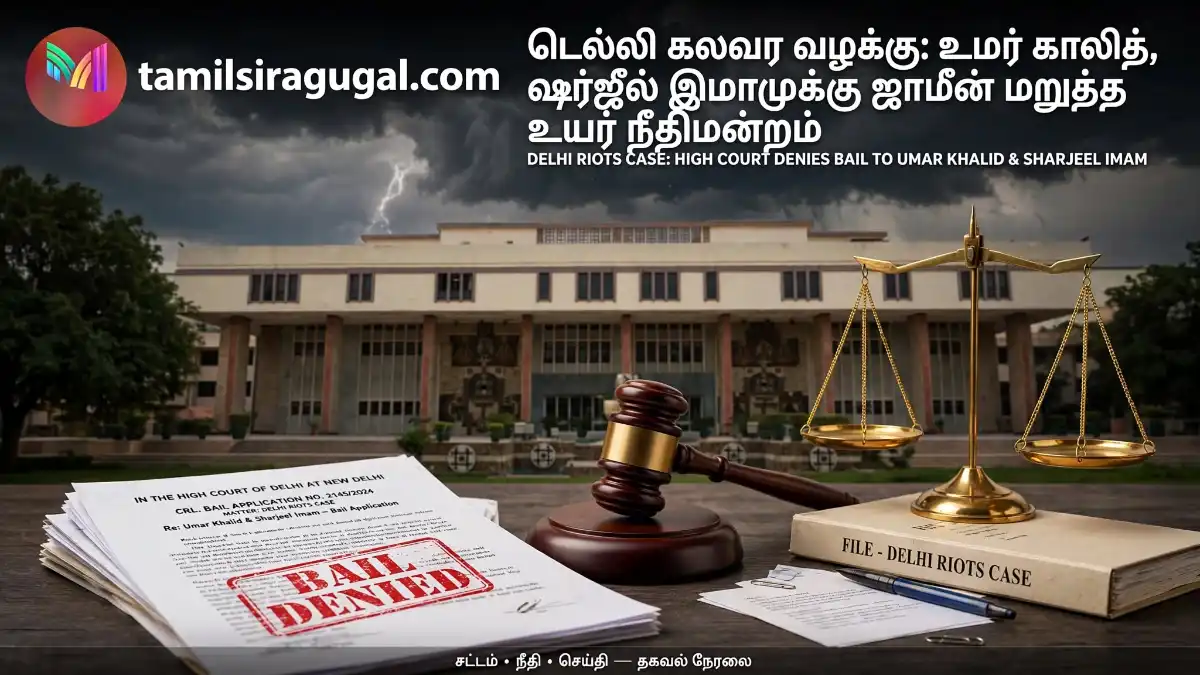 டெல்லி கலவர வழக்கு: உமர் காலித், ஷர்ஜீல் இமாமுக்கு ஜாமீன் மறுத்த உயர் நீதிமன்றம்